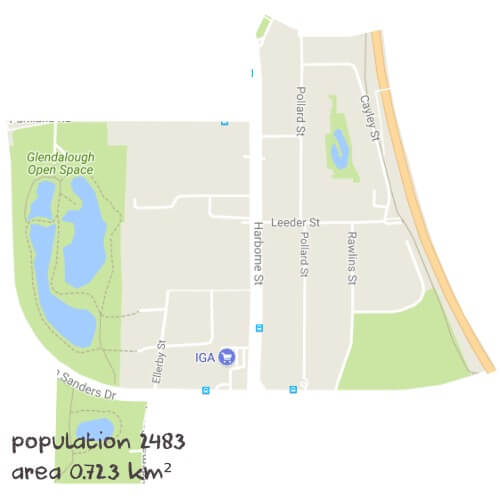 Info Processing Tutoring Near Me